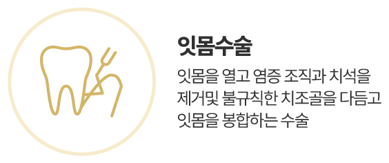잇몸수술
