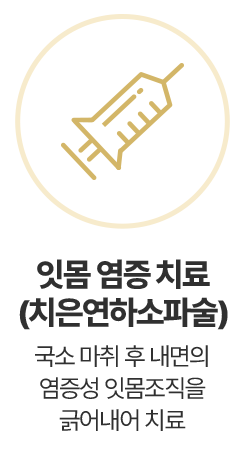 잇몸 염증 치료 (치은연하소파술)