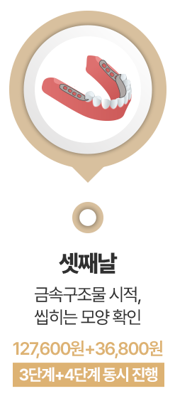 금속구조물 시적, 씹히는 모양 확인