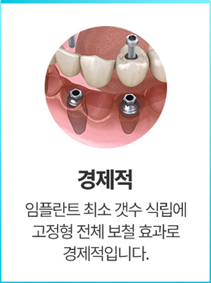 경제적