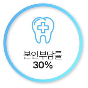 본인부담률 30%